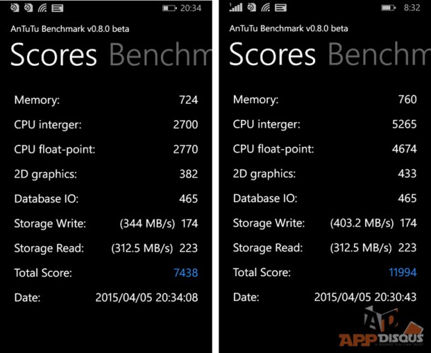 (ซ้าย) ผลของ Lumia 435 (ขวา) ผลของ Lumia 532