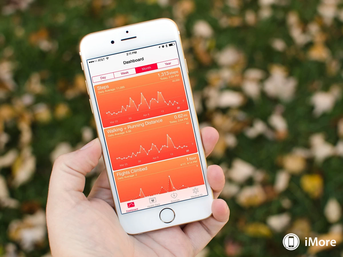 health dashboard iphone 6 hero | multitasking | [ข่าว] Apple อาจโชว์ Multitasking ของจริงสำหรับ iPad ในงาน WWDC เดือนหน้า