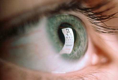 getty rm photo of close up of eye | Eye Cancer | [ข่าว] สมาร์ทโฟนสามารถใช้ตรวจวินิจฉัยอาการของมะเร็งในดวงตาได้