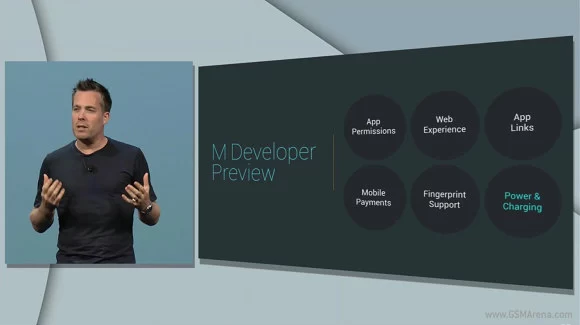 gsmarena 001 | android M | [บทความแปล] ล้วงลึก Android M OS ตัวใหม่กับฟีเจอร์ต่างๆที่ได้รับการพัฒนา