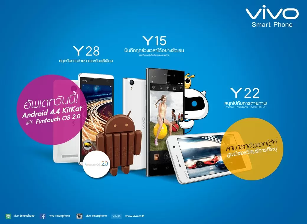 Update Kitkat 1 | android 4.4 | vivo smartphone เปิดบริการอัพเดทระบบเวอร์ชั่น Android Android 4.4 Kitkat ให้สมาร์ทโฟน 3 รุ่น
