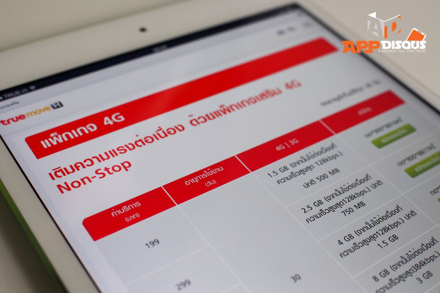 รีวิว แพ็กเกจเสริม 4G NON-STOP เติมความแรง 4G ได้ไม่มีหยุด ไม่ต้องกลัวเน็ตหมด!! สำหรับผู้ใช้งานซิม 4G แบบเติมเงิน