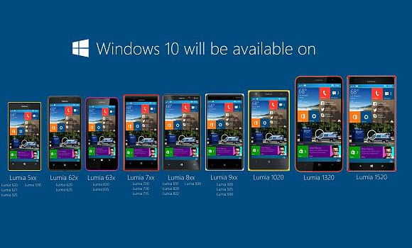 Windows 10 mobie | Windows 10 | [ยังไม่ยืนยัน] รายชื่อมือถือทั้งหมดที่จะได้รับการอัพเดท Windows 10 mobile ข่าวร้ายบางรุ่นไม่ได้ไปต่อ