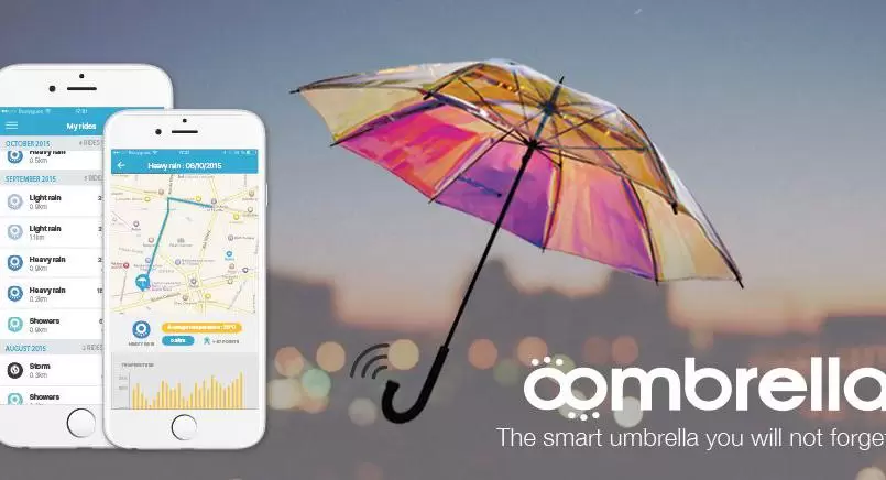 Oombrella ร่มอัจฉริยะ? มันเจ๋งมาก และฟรี!!: นี่มันถึงยุคที่ทุกอย่างมันอัจฉริยะหมดแล้วเหรอเนี้ย 1 XVM7212f862 839c 11e5 a477 9a16b590307e | Kickstarter | Oombrella ร่มอัจฉริยะ? มันเจ๋งมาก และฟรี!!: นี่มันถึงยุคที่ทุกอย่างมันอัจฉริยะหมดแล้วเหรอเนี้ย