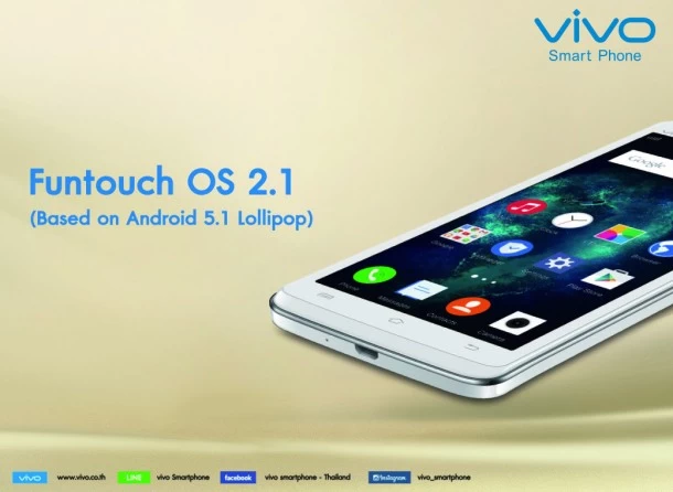Y21 5 | Vivo | ข้อมูล Y21 สมาร์ทโฟนตัวเล็กเล็ก ใหม่ล่าสุดจาก Vivo เปิดราคาในไทย 3,990 บาท
