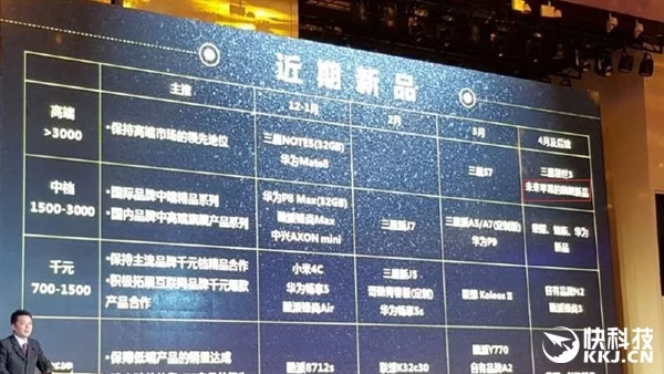 China Mobile หลุดแผน Apple เตรียมเปิดตัว iPhone ใหม่ขนาด 4 นิ้ว พร้อมเวลาชัดเจน 1 chinamobileiphone6c