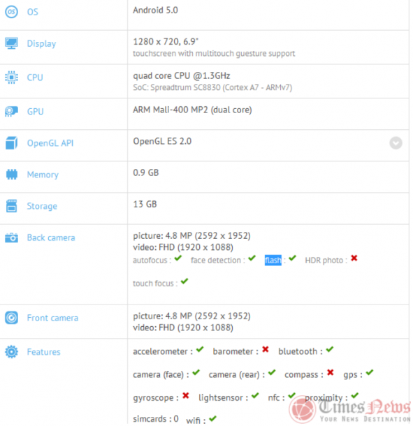 Specs-for-the-HTC-Desire-T7-tablet-appear-on-GFXBench