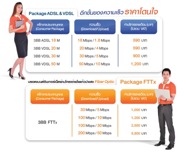 3BB_RegisterPage-update_20160328-03
