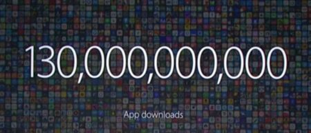 Apple เผย App Store มีแอพมากถึง 2 ล้านแอพและมียอดดาวน์โหลดทะลุ 130,000 ล้านครั้งแล้ว