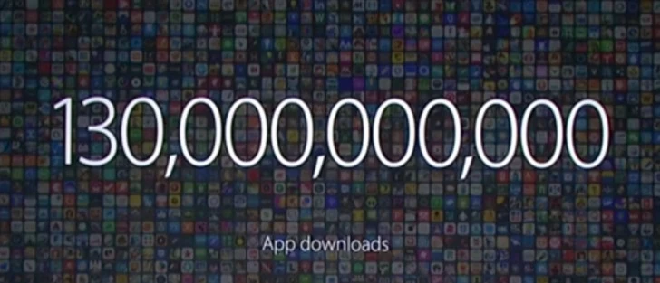 gsmarena 002 1 2 | App Store | Apple เผย App Store มีแอพมากถึง 2 ล้านแอพและมียอดดาวน์โหลดทะลุ 130,000 ล้านครั้งแล้ว