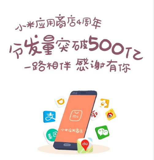 mi app store 50 billion downloads | Android App Store | Mi App Store มียอดดาวน์โหลดแอพทะลุ 50,000 ล้านครั้ง เป็น Android App Store อันดับ 2 ในจีน