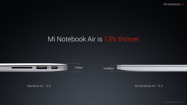 150824mq89ndulbdnl9d62.png.thumb | Official | ตามคาด Xiaomi เปิดตัว Mi Notebook Air สเปคแรงจัดเต็มท้าชน MacBook Air จาก Apple
