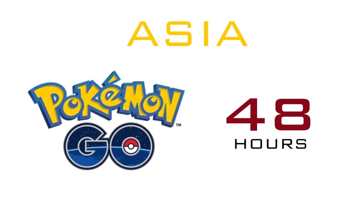 pokemon go 48 01 | Pokemon Go Tip | ทำไมถึงเชื่อกันว่า Pokemon Go จะเล่นได้ในไทย ภายใน 48 ชั่วโมงนี้?