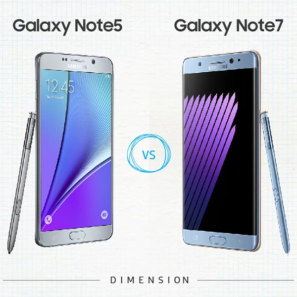 Samsung outs Note 5 vs Note 7 infographic | Samsung Galaxy Note 5 | Samsung ปล่อย Infographic เปรียบเทียบชัดๆความแตกต่างระหว่าง Note 5 กับ Note 7