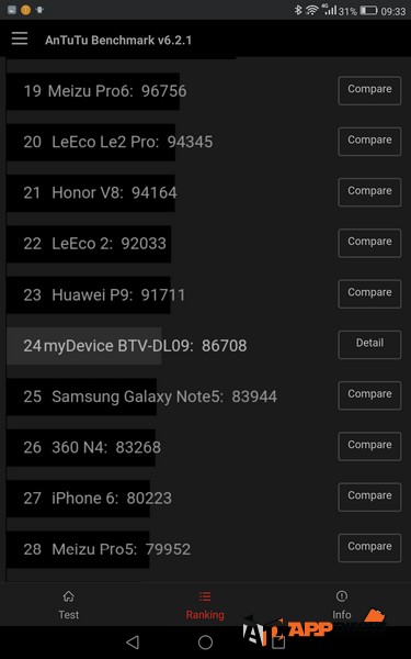 Huawei MediaPad M3 044 | Android | รีวิว Huawei MediaPad M3 แท็บเล็ตคุณภาพสูง จอใสเสียงสวย มาตรฐาน harman/kardon