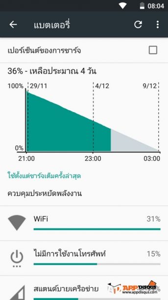 true-smart-4g-max-00