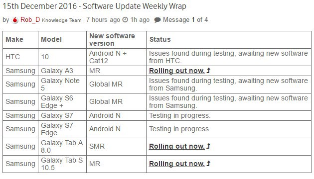 gsmarena 001 2 2 | Android 7.0 Nougat | ใกล้เข้ามาอีกนิด! เครือข่ายมือถือในออสเตรเลียเผยกำลังทดสอบ Android N สำหรับ Galaxy S7 และ S7 edge