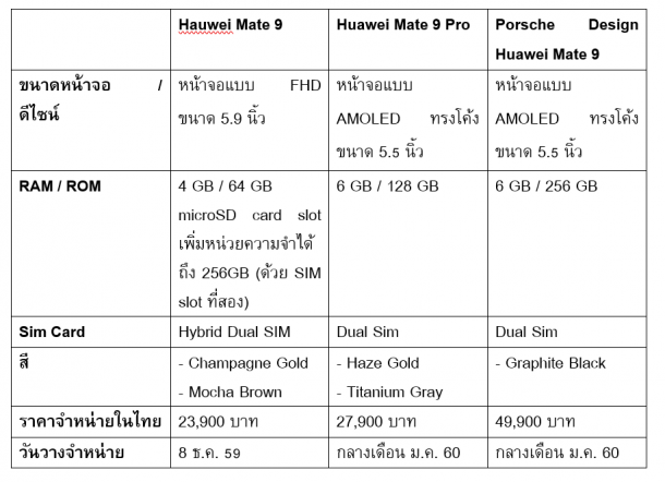 mate-9-series