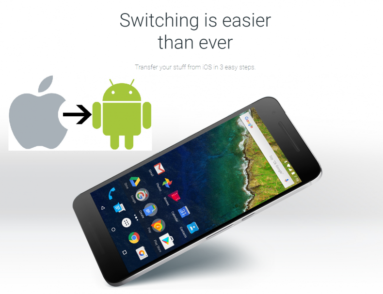 switch | Google | ใช้ Google Drive แบ็คอัพข้อมูลย้ายเครื่องจาก iOS ไป Android ได้แล้ว