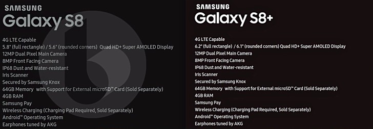 gsmarena 002 4 | galaxy s8 | หลุดวีดีโอ Hand-on เครื่อง Samsung Galaxy S8 และ S8+ และอัพเดทสเปคคาดเดาล่าสุดของทั้งสองรุ่น