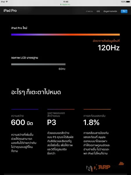 Apple iPad Pro 10.5 0019 1 | apple | รีวิว Apple iPad Pro 10.5 นิ้ว แท็บเล็ตทรงพลังในขนาดใหม่ จอใหญ่กว่าเดิม