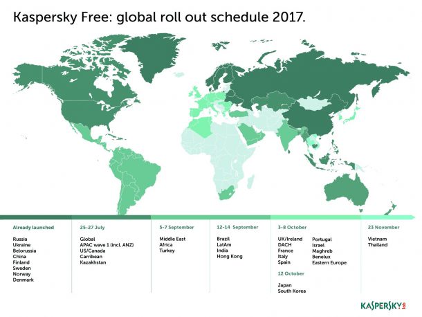kaspersky free rollout | Antivirus | Kaspersky เปิดตัวซอฟต์แวร์ป้องกันไวรัสฟรี! ให้ทั่วโลก