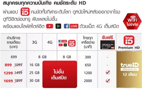 111 | AIS | ส่องโปรจอง Samsung Galaxy Note 8 ทั้งสามค่าย เอาค่ายไหนดี? มีอะไรให้บ้าง?