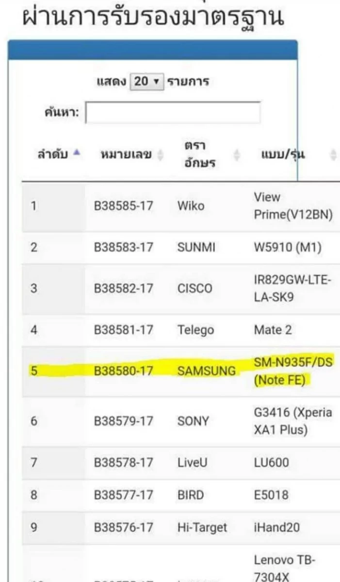 7706 | Galaxy Note 7 | หรือซัมซุงไทย กำลังจะเปิดจำหน่าย Galaxy Note FE เมื่อมีรายชื่อโผล่มาในการอนุมัติของ กสทช.