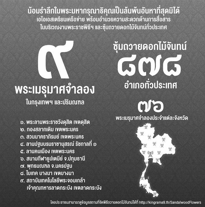 171018 Pic Infographic 1 | AIS เตรียมเครือข่าย พร้อมอำนวยความสะดวกด้านการสื่อสาร ในบริเวณงานพระราชพิธีถวายพระเพลิงพระบรมศพ