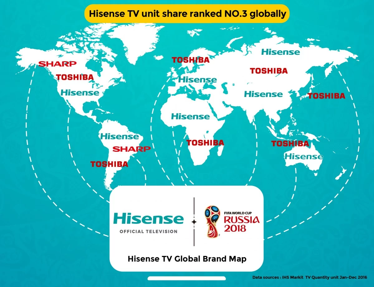 Hisense global brand map | hisense | ไฮเซ่นส์ เข้าซื้อกิจการโทรทัศน์โตชิบาเป็นที่เรียบร้อย