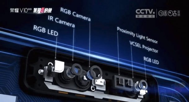 huawei-3d-light-camera-tech1