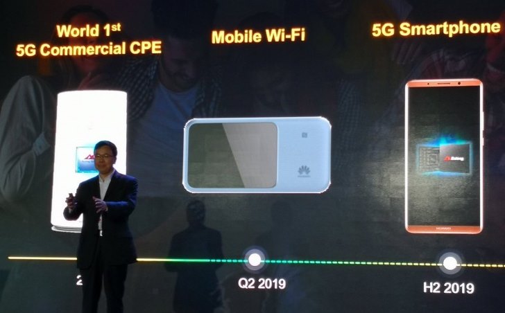 5G aa | Huawei Mate | Huawei เตรียมวางขายสมาร์ทโฟนรองรับ 5G ในปี 2019 และอาจเป็น Mate 30 !!