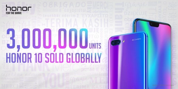 huawei honor 10 3 millions sell | Honor 10 | Huawei ขาย Honor 10 ได้ทะลุ 3 ล้านเครื่องทั่วโลกแล้ว!