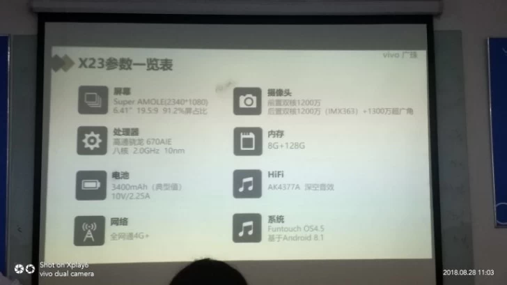 gsmarena 002 22 | Vivo | หลุดสเปคของ vivo X23 จาก สไลด์พรีเซนต์