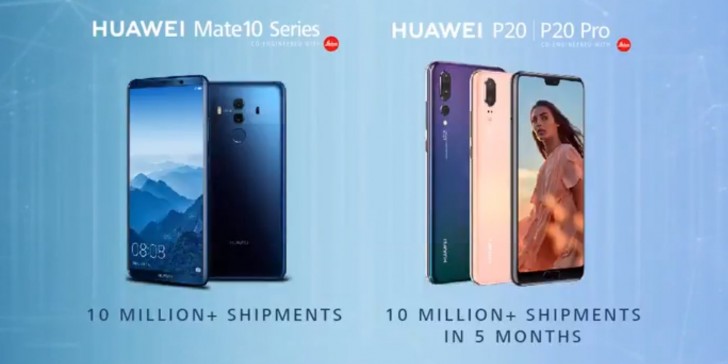 gsmarena 001 | Huawei | Huawei ประกาศส่ง Mate 10 และ P20 ไปขายได้มากกว่า 20 ล้านเครื่องแล้ว