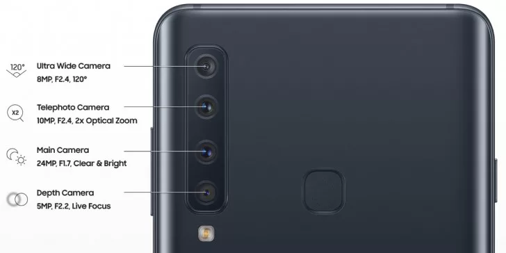 sss 1 1 | Samsung Galaxy A9 | เปิดตัวอย่างเป็นทางการ Samsung Galaxy A9 2018 จะมาพร้อมกล้อง 4 เลนส์ รุ่นแรกของโลก