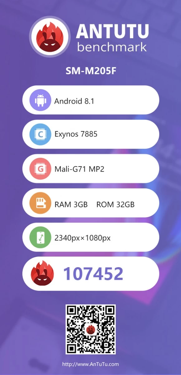 galaxy M 1 | Samsung Galaxy M2 | พบข้อมูลใหม่ของ Samsung Galaxy M2 ที่มาพร้อมหน้าจอ FullHD+