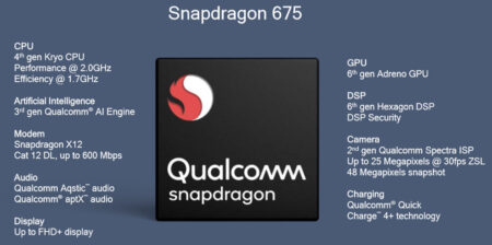 พบข้อมูลผล Geekbench ของสมาร์ทโฟนตัวแรกที่ใช้ชิป Snapdragon 675
