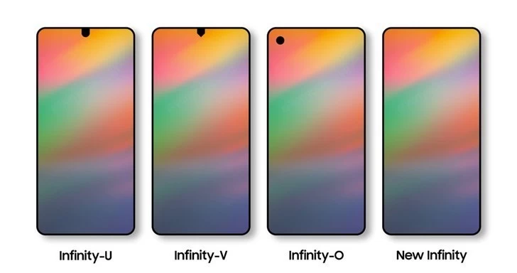 หลุดหน้าจอ Samsung Galaxy A8s ที่มาพร้อมกับหน้าจอรอยบาก Infinity-U ตัวแรกของค่าย 1 infinity-u-v-o-samsung