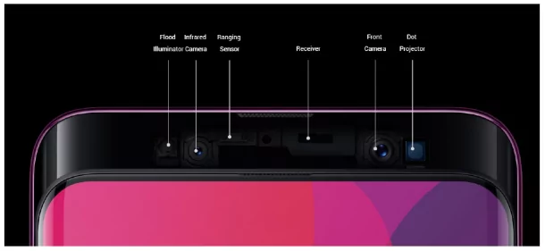 3 2 | OPPO | OPPO แบรนด์นวัตกรรมยอดเยี่ยม 2018 จาก Appdisqus : ย้อนมาดูกัน OPPO สร้างอะไรไว้ในวงการมือถือปี 2018 บ้าง!