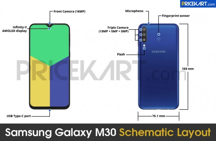 samsung M30 | Samsung M | หลุดข้อมูล Samsung M30 ที่มาพร้อมสเปคและภาพชัดๆ