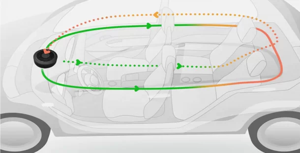 222 | 70mai | รีวิวเครื่องกรองอากาศในรถ Xiaomi 70mai (midrive ac02) กรอง PM 2.5 ได้ทั่วคันจากจุดเดียว