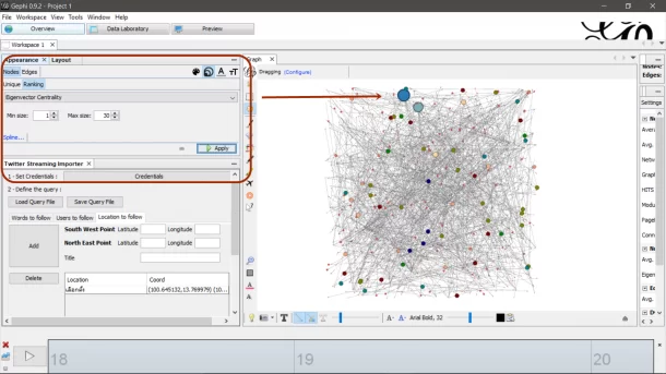 Gephi twitter streaming importer m024 1 | Gephi | วิธีดึงข้อมูลการทวิตใน twitter จากทั้ง #hashtag ชื่อบัญชี และพื้นที่ที่กำหนด สำหรับติดตามเหตุการณ์ต่าง ๆ ที่สนใจ