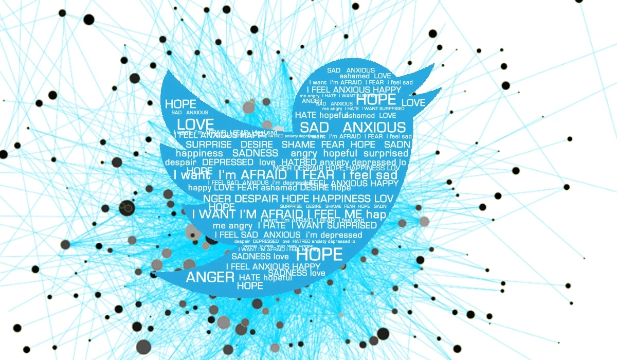 Gephi twitter streaming importer m024 14 | ทวิตเตอร์ | วิธีดึงข้อมูลการทวิตใน twitter จากทั้ง #hashtag ชื่อบัญชี และพื้นที่ที่กำหนด สำหรับติดตามเหตุการณ์ต่าง ๆ ที่สนใจ