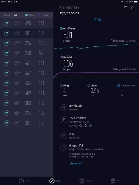 IMG 2095 | 1Gbps | โปรเด็ดเน็ต Fiber 1 Gbps พร้อมกล่อง TrueID TV แนะนำติดไว้ให้สุด ไม่สะดุด ราคาก็ถูกมากแล้ว