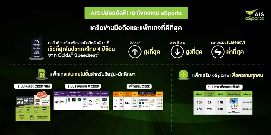 INFO AIS eSports 01 | AIS ลุย! Push วงการ eSports เต็มสตรีม เสริมแกร่งเกมเมอร์ไทยสู่สากล