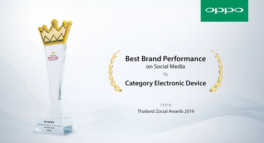 OPPO คว้ารางวัลใหญ่ Best Brand Performance Social Media 2019 1 Thumbnail | OPPO | OPPO คว้ารางวัลใหญ่ Best Brand Performance Social Media 2019