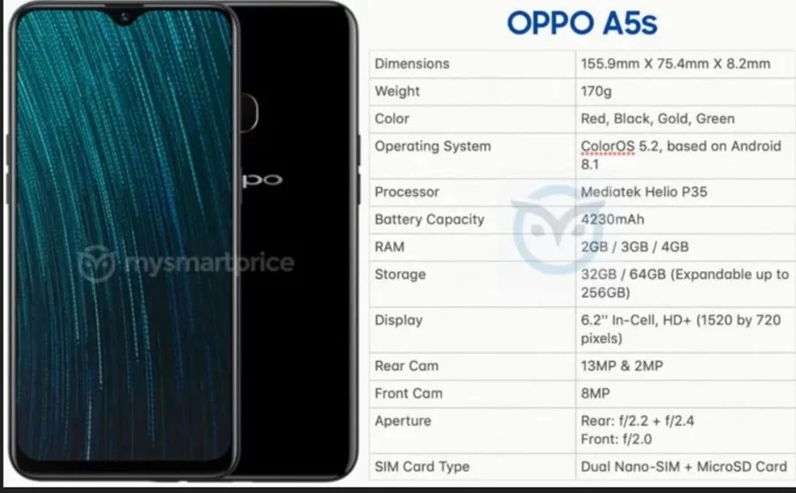 oppo 2 | Oppo A5 | เปิดสเปคและภาพ render ของ OPPO A5s สมาร์ทโฟนระดับกลางของ Oppo