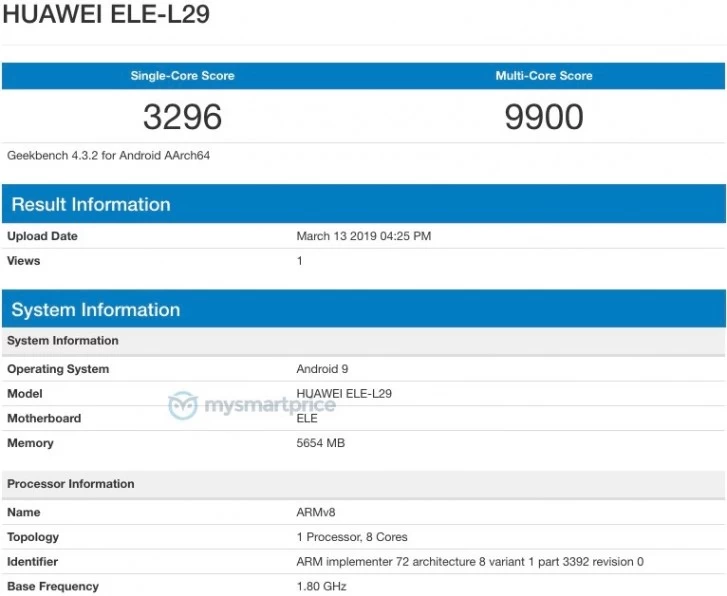 p30 bbb | Huawei P30 | ผลทดสอบ Huawei P30 รุ่นธรรมดาแรม 6 GB ได้คะแนน Geekbench สูงพอๆกับ P30 Pro