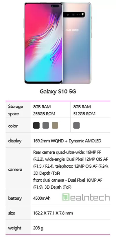 s10 5g aaz | Samsung Galaxy S10 5G | เปิดสเปคเพิ่มเติมของ Samsung Galaxy S10 5G ที่สเปคจัดเต็มกว่าเดิม